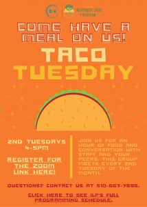 Let's Talk, Taco Tuesday @ Online